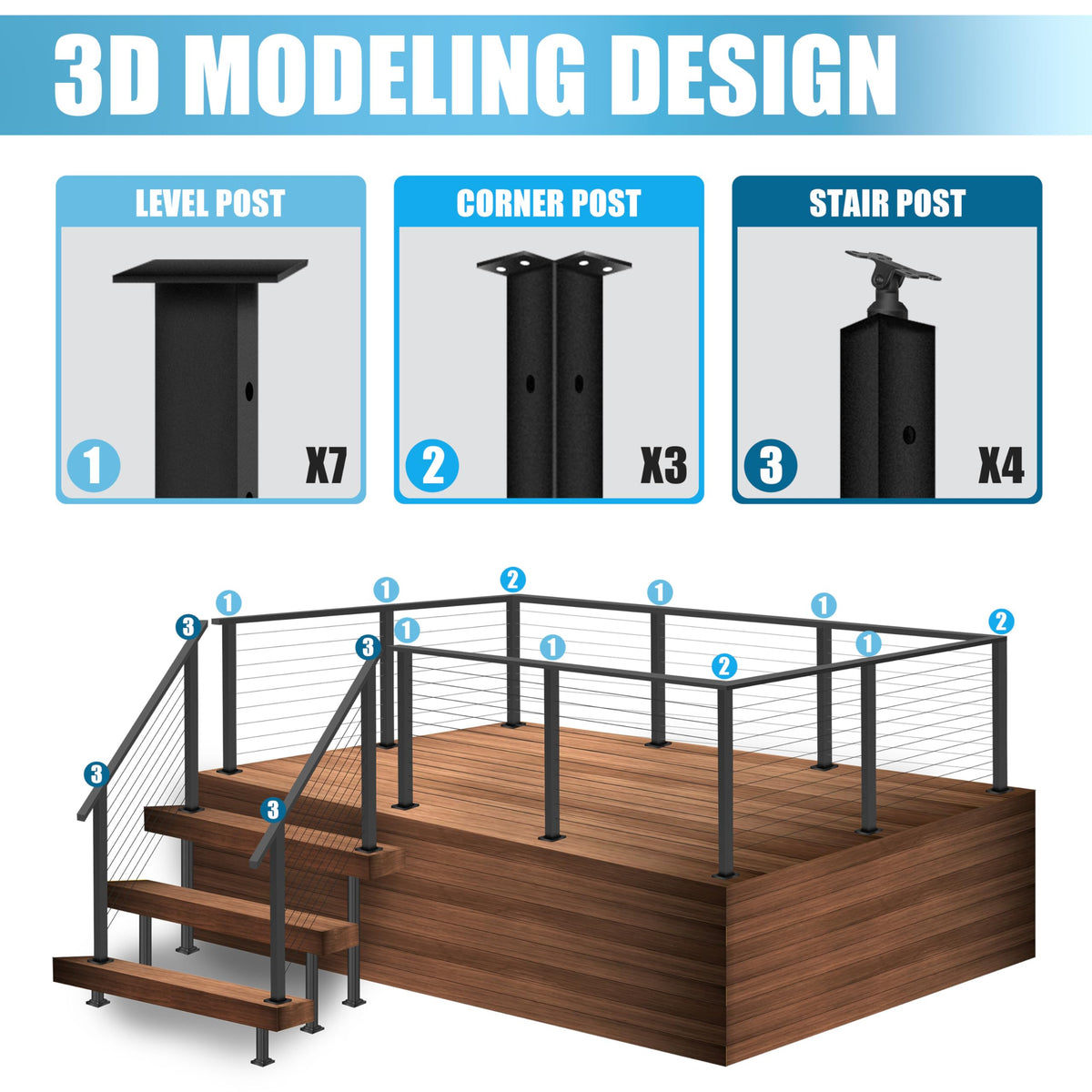 Patavin 15FT 42" Complete Black Cable Railing Post Kit 4 line Post Kit -Cable Railing System for Deck Easy DIY (No Handrail)