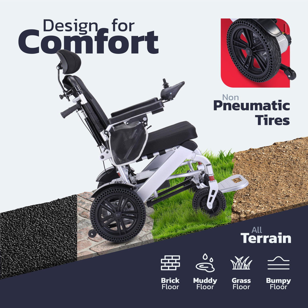 Rubicon DX11 - Reclining Foldable Electric Wheelchairs for Adults - Longest Range 25 Miles of Freedom: Airline Approved Deluxe Electric Wheelchair with Dual 12AH Lithium Batteries, 600W Motor (Model7)